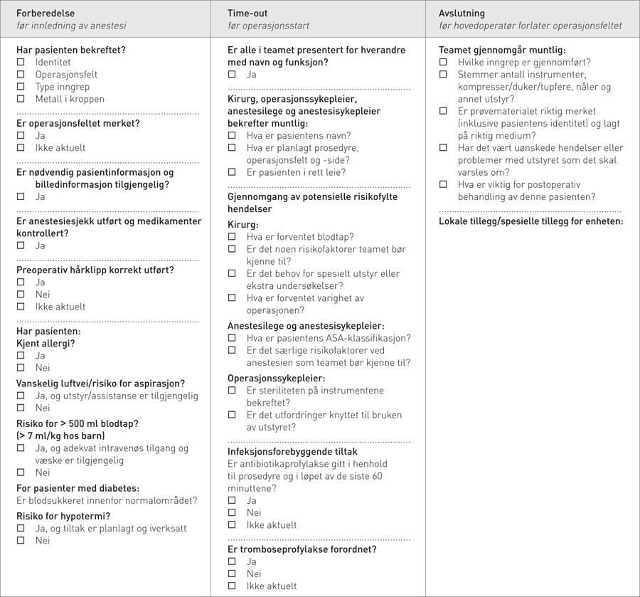 Figur 1  WHOs sjekkliste for trygg kirurgi som brukes ved St. Olavs hospital (9). Bygger p&aring; figur fra Kunnskapssenteret,&hellip;