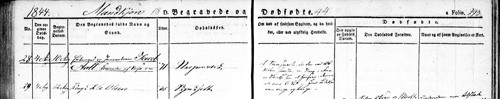 Figure 4  Jacob Aall died on 4 August 1844 &laquo;Of pain from stones, since at the autopsy a stone was found of the shape and&hellip;